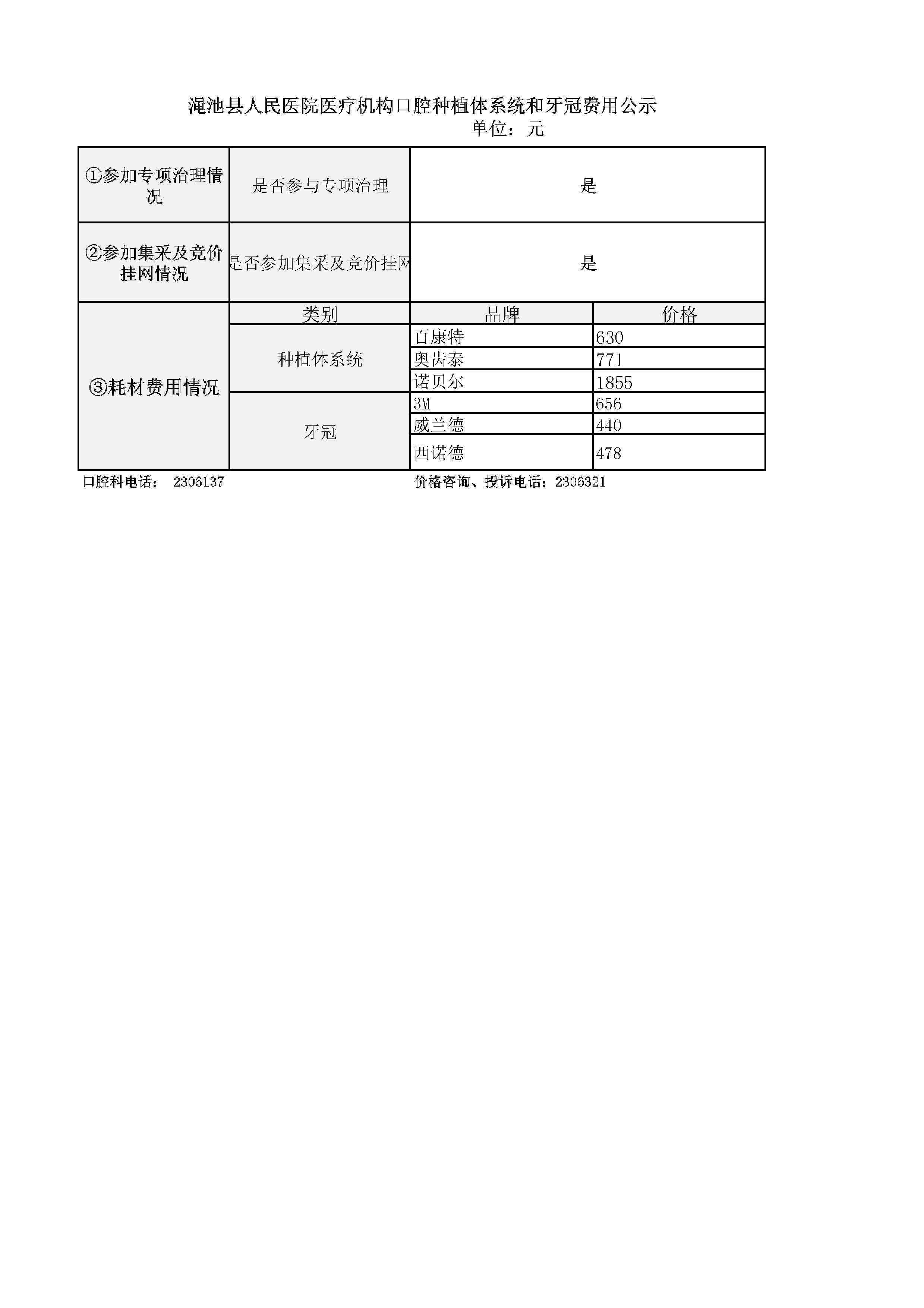 渑池县人民医院医疗机构口腔种植体系统和牙冠费用公示1.jpg